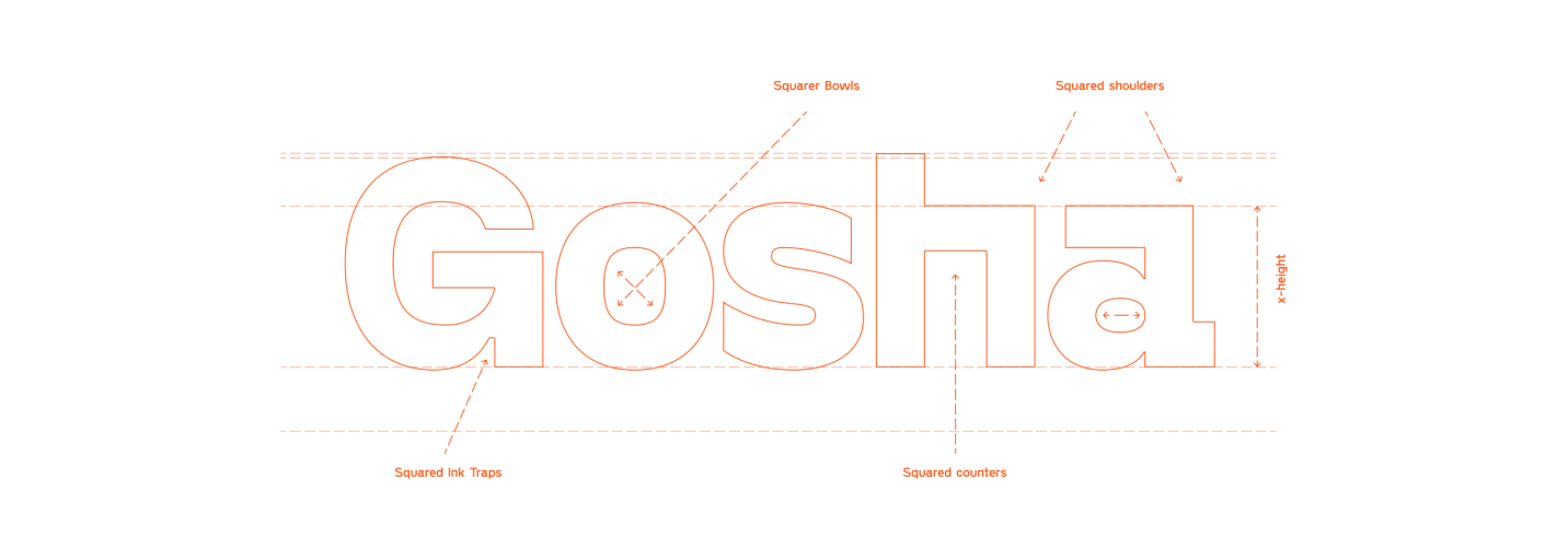 BDD 2019 — шрифт Gosha Sans