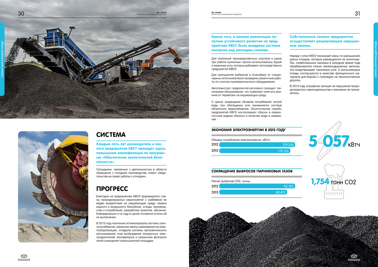 Разворот отчёта En+