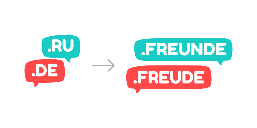 Слоган — Freude / Freund