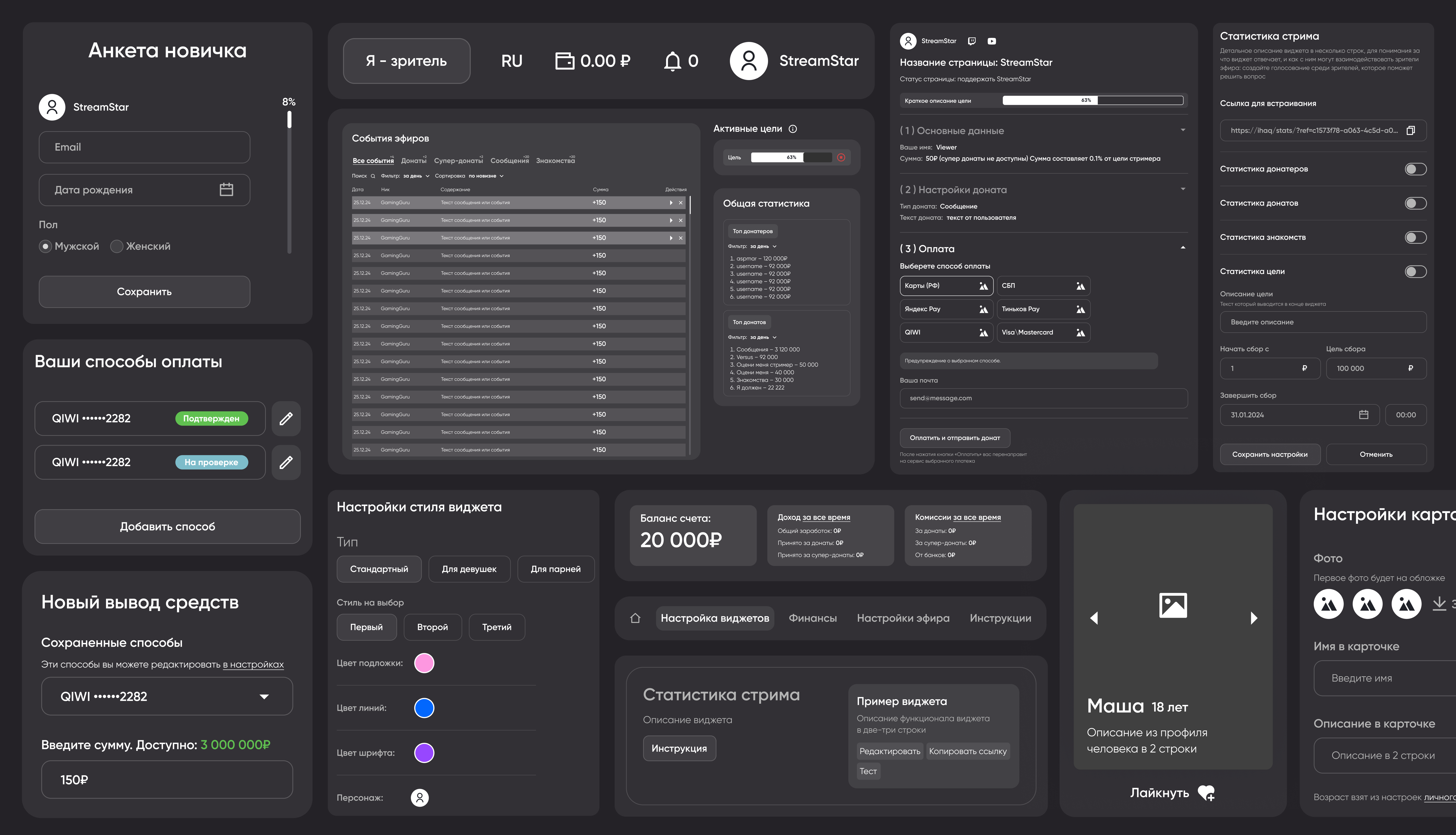 Вайрфреймы IHAQ