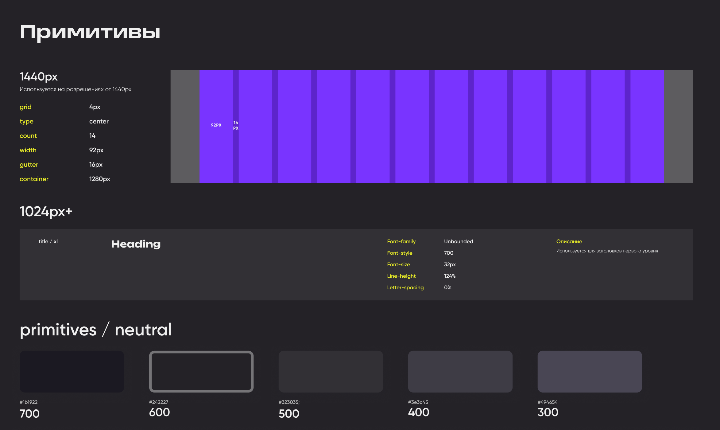 Дизайн-система экран 1