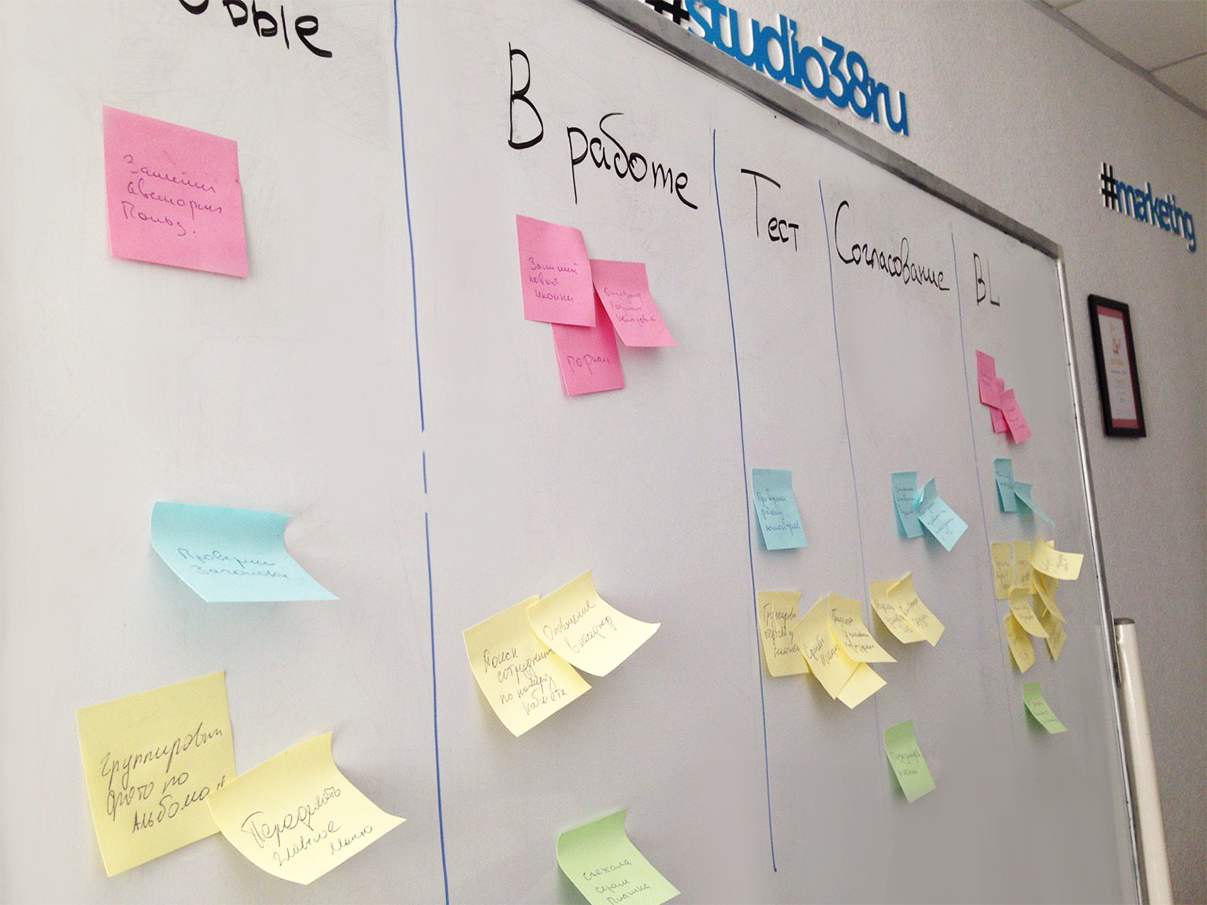 Обзор интранет-портала