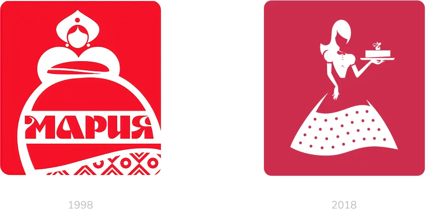 Старые логотипы кондитерской Мария