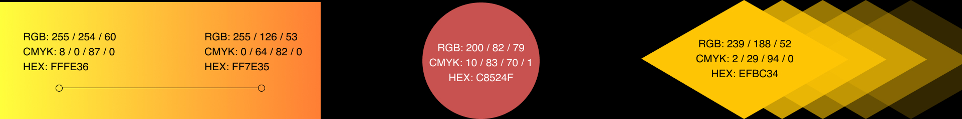 Применение цветов в айдентике Неафиша