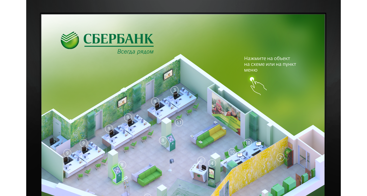 Навигационные панели Сбербанка