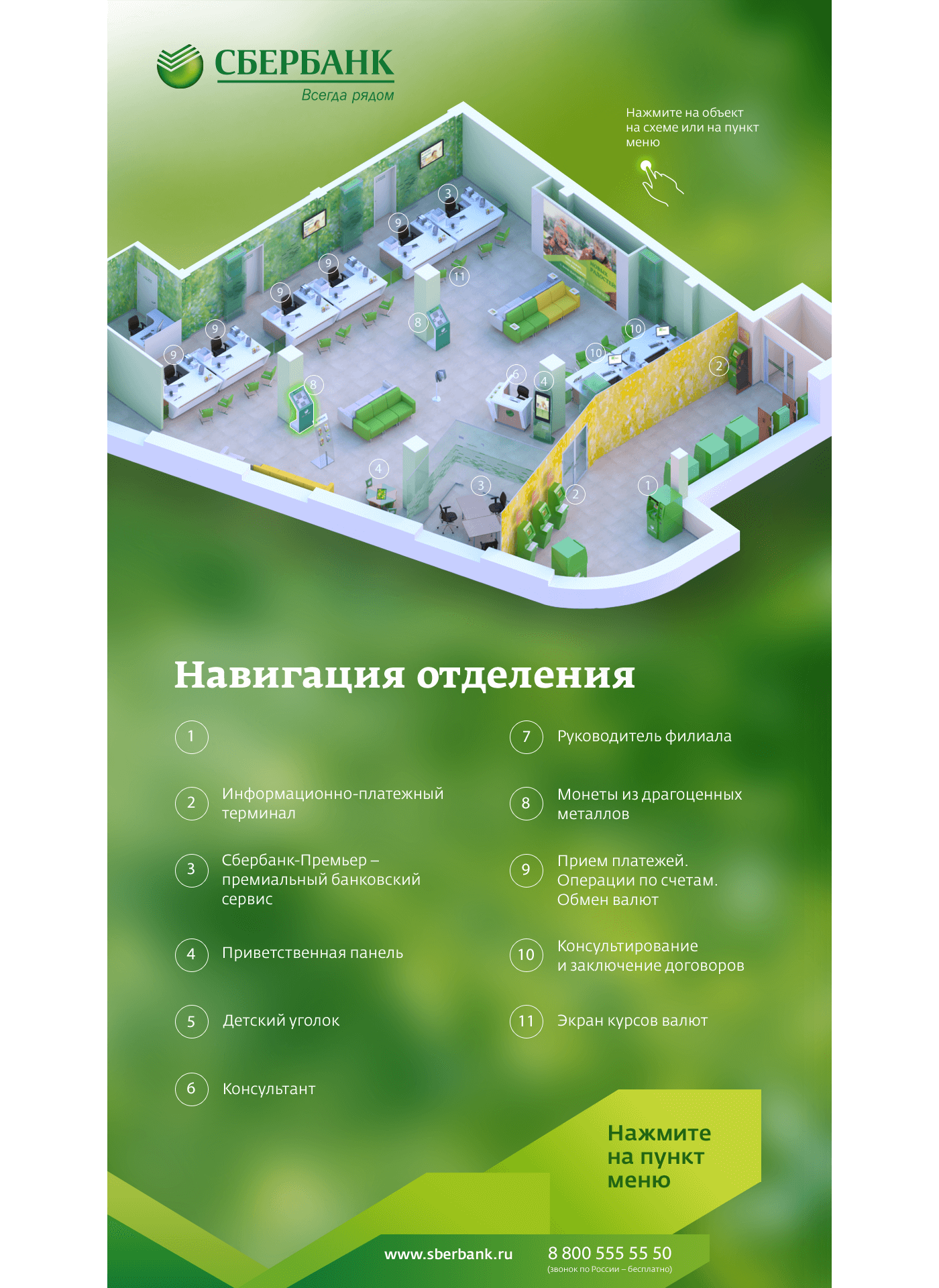 Навигационный интерфейс Сбербанка