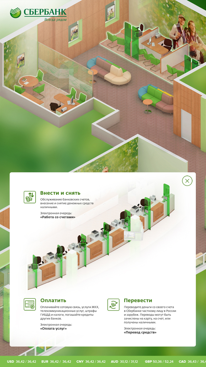 Навигационная панель Сбербанка